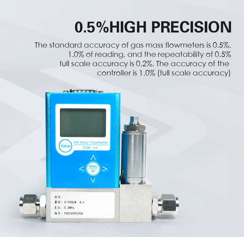 The standard accuracy of gas mass flowmeters is 0.5%. 1.0% of reading, and the repeatability of 0.5%  full scale accuracy is 0.2%. The accuracy of the  controller is 1.0% (full scale accuracy)