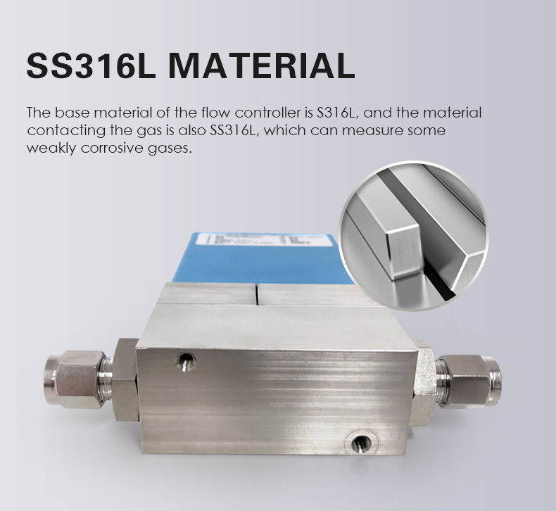 The base material of the flow controller is S316L, and the material  contacting the gas is also SS316L, which can measure some  weakly corrosive gases.