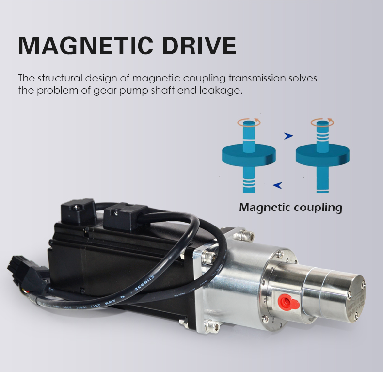 The structural design of magnetic coupling transmission solves the problem of gear pump shaft end leakage